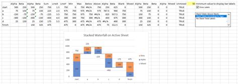 stacked waterfall chart excel|Peltier Tech Stacked Waterfall Chart.